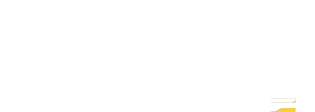 Logo LMD Publicité